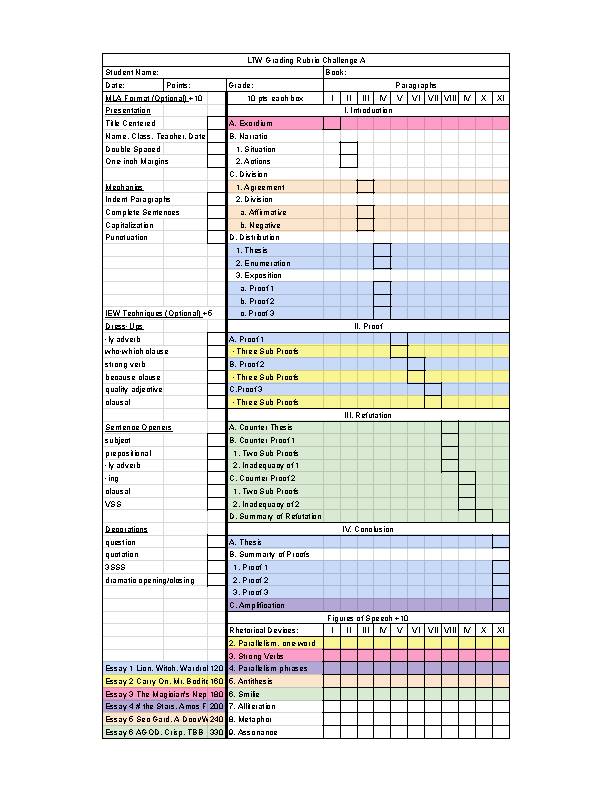 The Best Challenge A Year Daily Lesson Plans w/Resources