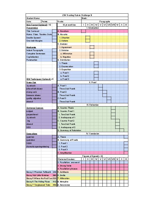 The Best Challenge B Year Daily Lesson Plans w/Resources