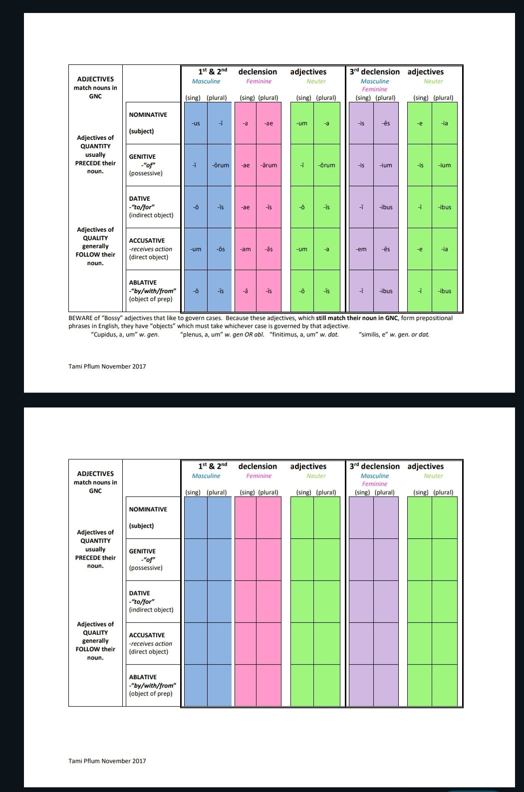 The Best Challenge B Year Daily Lesson Plans w/Resources