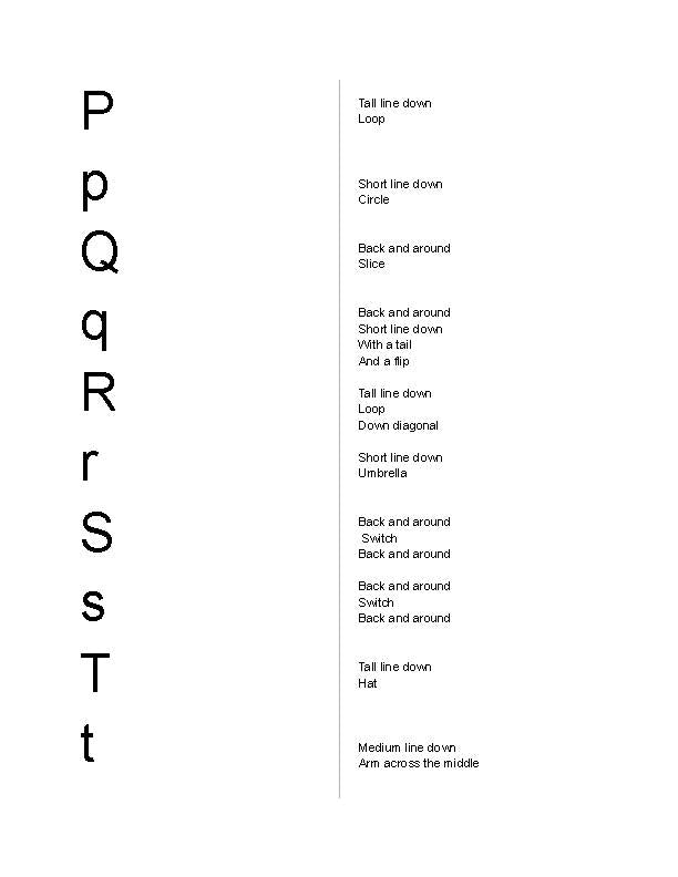 A-B-C Letter Writing Verbal Cues